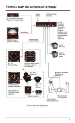 Preview for 8 page of Bendix/King KA 185 Pilot'S Manual