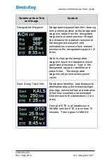 Preview for 251 page of BENDIXKing AeroNav 880 Pilot'S Manual