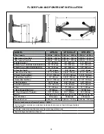 Preview for 9 page of BendPak XPR-9S Installation And Operation Manual