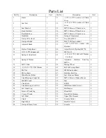 Preview for 9 page of Benefit S420 FRW Assembly Manual