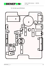 Preview for 113 page of Benefon SIGMA GOLD TDP-52-SN3 Service Manual