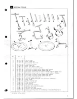 Preview for 25 page of Benelli 500 Quattro Workshop Manual