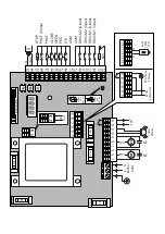 Preview for 2 page of Beninca BRAIN Operating Instructions Manual