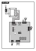 Preview for 2 page of Beninca CP.J3M Manual