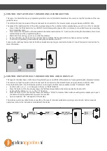 Preview for 6 page of Beninca HAPPY 2AK Programming Manual