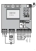 Preview for 3 page of Beninca KER Manual