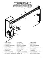 Preview for 10 page of Beninca LADY-BE Operating Instructions And Spare Parts Catalogue