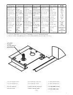 Preview for 5 page of Beninca MS424 Operating Instructions And Spare Parts Catalogue