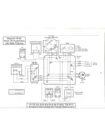 Preview for 9 page of Benjamin Heating products FS140 Owner'S Manual