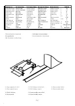 Preview for 8 page of Benninca RI.524K Operating Instructions And Spare Parts Catalogue