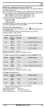 Preview for 49 page of Benning 044683 Operating Manual