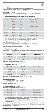 Preview for 66 page of Benning 044683 Operating Manual