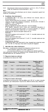 Preview for 21 page of Benning BEMM4 Operating Manual