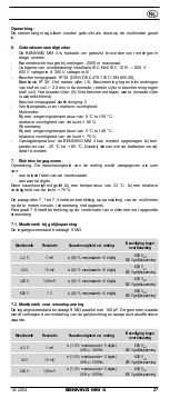 Preview for 29 page of Benning BEMM4 Operating Manual