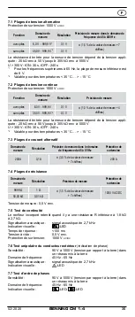 Preview for 35 page of Benning CM 1-4 Operating Manual