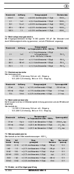 Preview for 6 page of Benning MM 5 Operating Manual