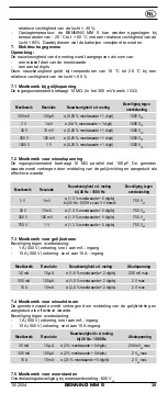 Preview for 32 page of Benning MM 5 Operating Manual