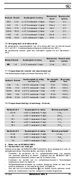 Preview for 33 page of Benning MM 5 Operating Manual