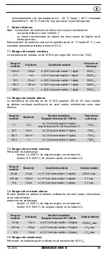 Preview for 41 page of Benning MM 5 Operating Manual