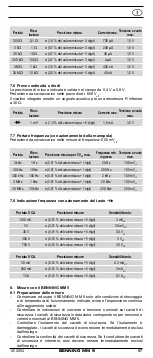 Preview for 59 page of Benning MM 5 Operating Manual