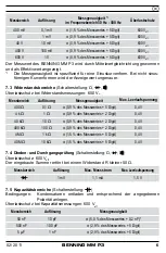 Preview for 13 page of Benning MM P3 Operating Manual