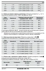 Preview for 126 page of Benning MM P3 Operating Manual