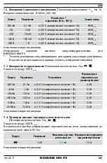 Preview for 150 page of Benning MM P3 Operating Manual