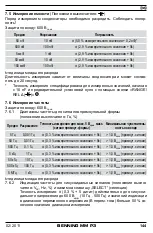 Preview for 151 page of Benning MM P3 Operating Manual