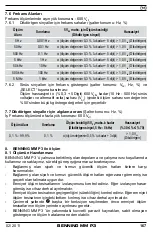 Preview for 174 page of Benning MM P3 Operating Manual