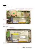 Preview for 39 page of BenQ Aries Lite Product Service Manual