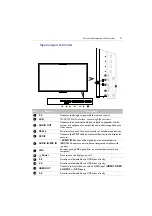 Preview for 21 page of BenQ CP6501K User Manual