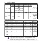 Preview for 46 page of BenQ PL490 User Manual