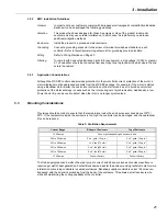 Preview for 21 page of BENSHAW RediStart MX2  SEP User Manual