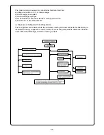 Preview for 24 page of BENSON BENDX ACHW 34 Operation Manual