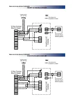 Preview for 9 page of BENSON OUH Series Wiring Diagram Manual