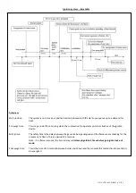 Preview for 21 page of BENSON ULTRA 025(EC) Installation, Service And User Instructions Manual