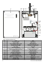 Preview for 2 page of Bentel Security BGSM-G Manual