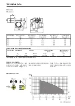 Preview for 3 page of BENTOFLEX ST120KA Installation And Maintenance  Instruction