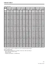 Preview for 11 page of BENTOFLEX ST120KA Installation And Maintenance  Instruction