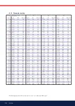 Preview for 10 page of Bentone B 55-2 Installation And Maintenance  Instruction