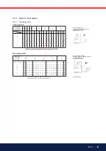 Preview for 25 page of Bentone Bentoflex ST 133 K Installation And Maintenance  Instruction