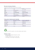 Preview for 6 page of Bentone BENTOFLEX ST 146 B30A Installation And Maintenance  Instruction