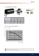 Preview for 7 page of Bentone BF1 RME Installation And Maintenance  Instruction