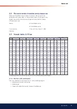 Preview for 9 page of Bentone BF1 RME Installation And Maintenance  Instruction