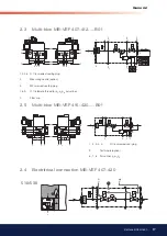 Preview for 17 page of Bentone BG550 Series Installation And Maintenance  Instruction