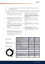 Preview for 25 page of Bentone BG550 Series Installation And Maintenance  Instruction