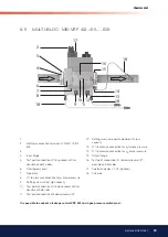 Preview for 33 page of Bentone BG550 Series Installation And Maintenance  Instruction