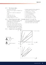 Preview for 35 page of Bentone BG550 Series Installation And Maintenance  Instruction