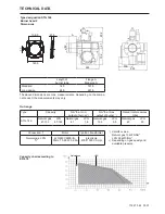 Preview for 5 page of Bentone STG 146 Installation And Maintenance Instructions Manual