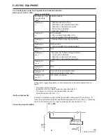 Preview for 12 page of Bentone STG 146 Installation And Maintenance Instructions Manual